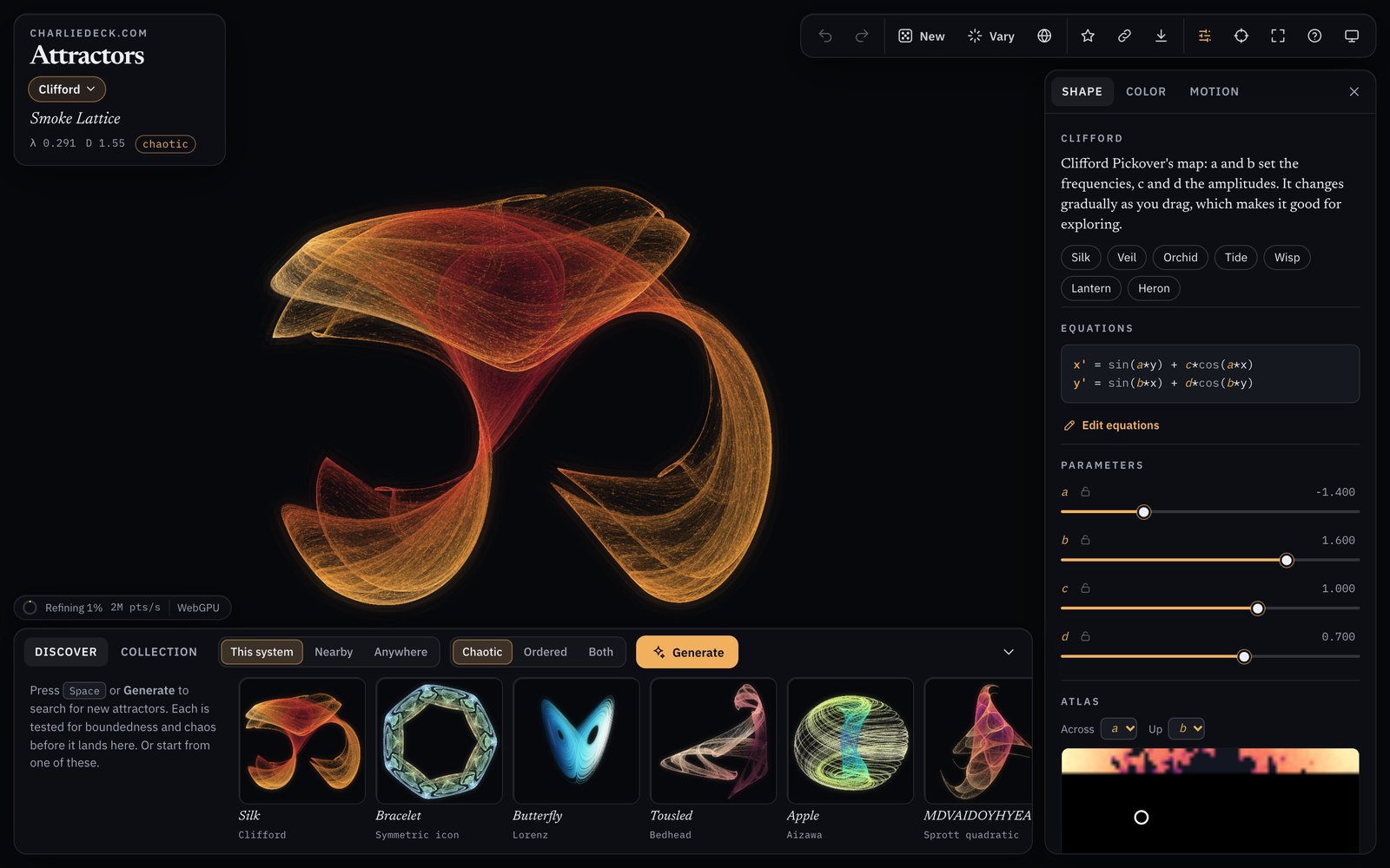 The Attractors interface: a red and gold Clifford attractor on black, with the equations, parameter sliders and a strip of discovered attractors around it