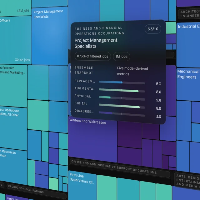AI exposure atlas labor-market treemap