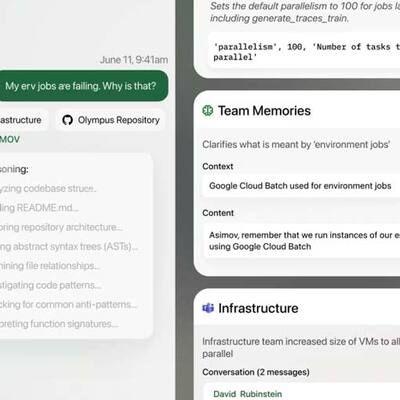 Reflection product explorations