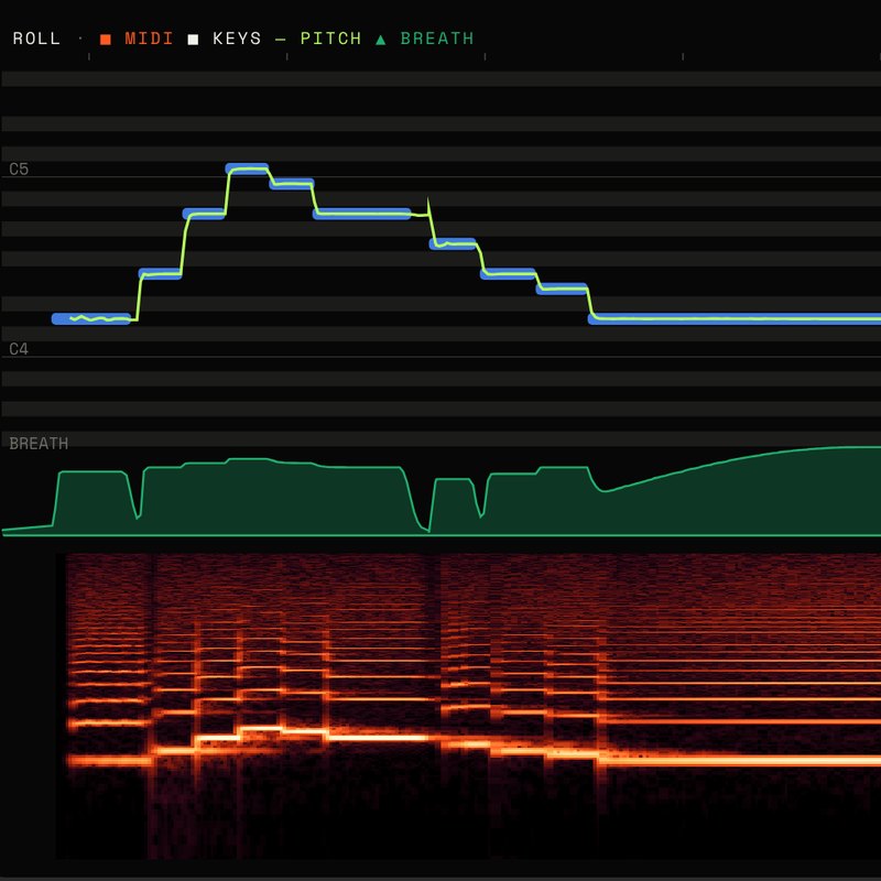 SX-1 piano roll with pitch trace, breath envelope and spectrogram